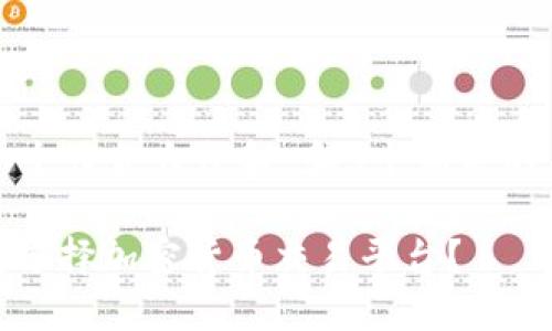 思考一个符合大众和 和5个相关的关键词

: 如何选择加密货币交易平台？