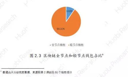 TP钱包提现攻略：如何安全、快速地将数字资产转换为现金