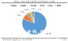 全面解析希尔TP钱包：安全性、使用技巧及常见问