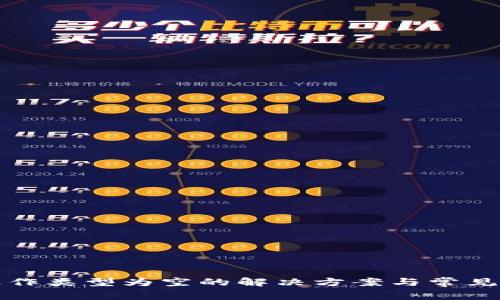 TP钱包操作类型为空的解决方案与常见问题解析