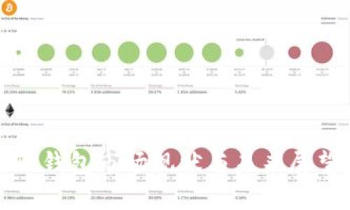 TP钱包市场现状与未来展望