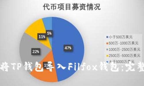 如何将TP钱包导入Filfox钱包：完整指南