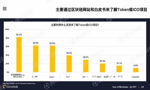 TP钱包最新版本下载及使用指南