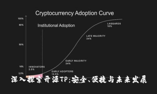 深入探索开源TP：安全、便捷与未来发展
